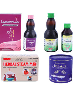 Top Products